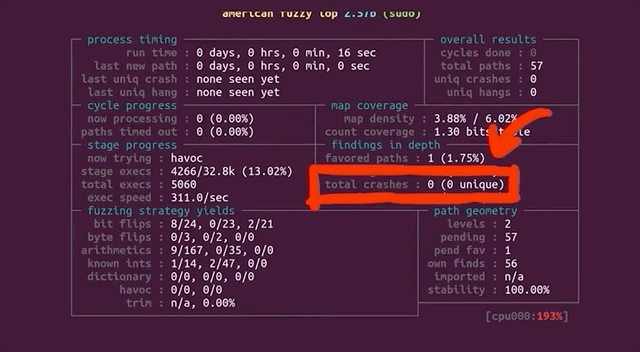 How Fuzzing with AFL works