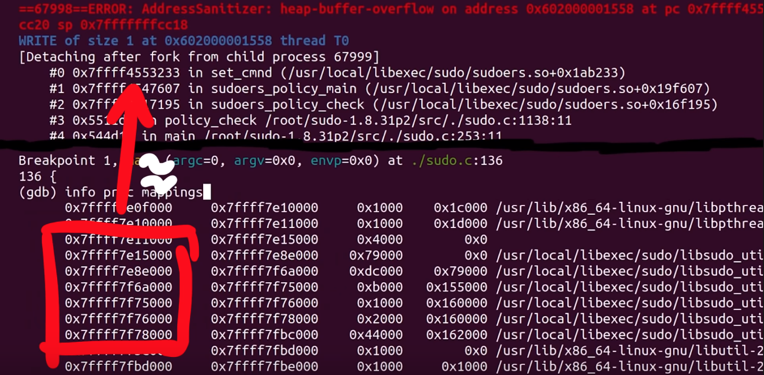 Fuzzer Crash Root Cause Analysis With ASAN (AddressSanitizer)